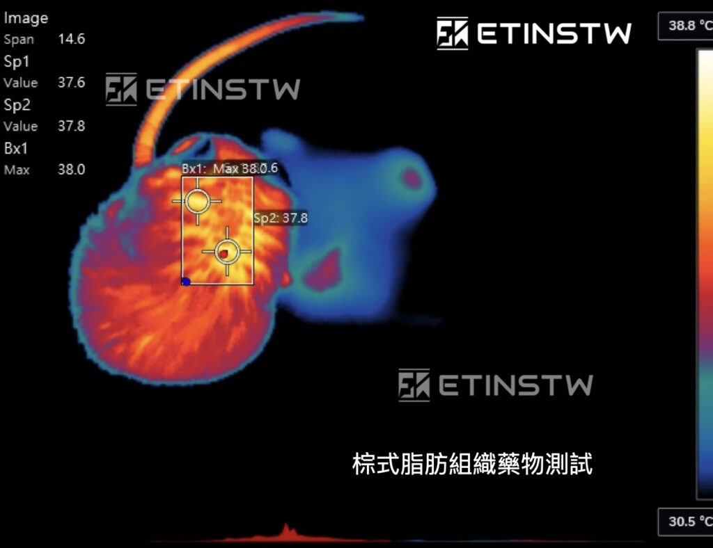 這是您不知道的秘密!!FLIR熱像儀20+種特殊用途實拍照