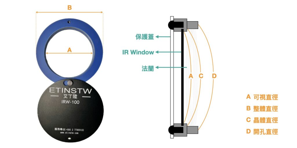 ETINSTW IR Window 熱像儀紅外線視窗