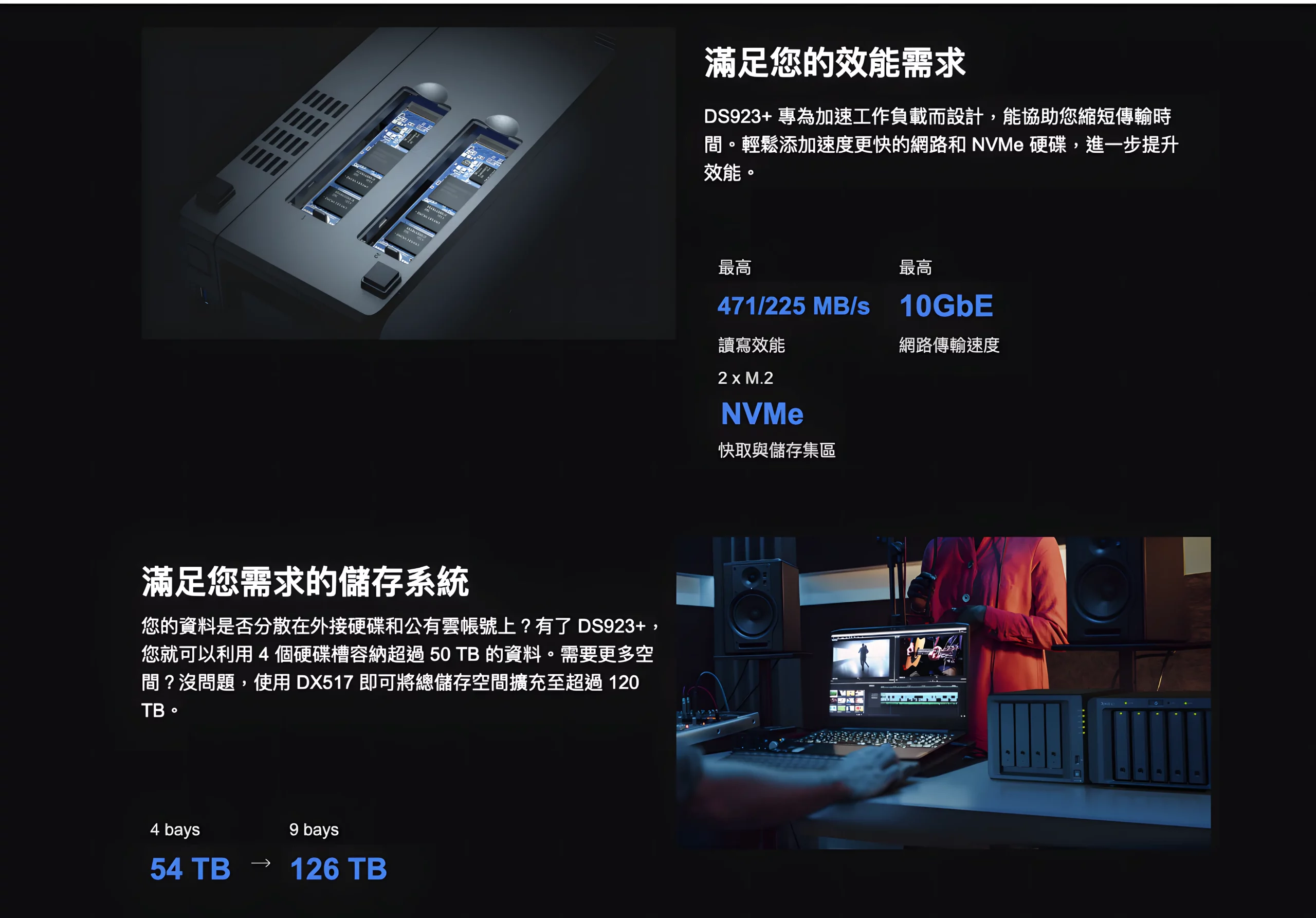 Synology DS923+ NAS 網路儲存伺服器