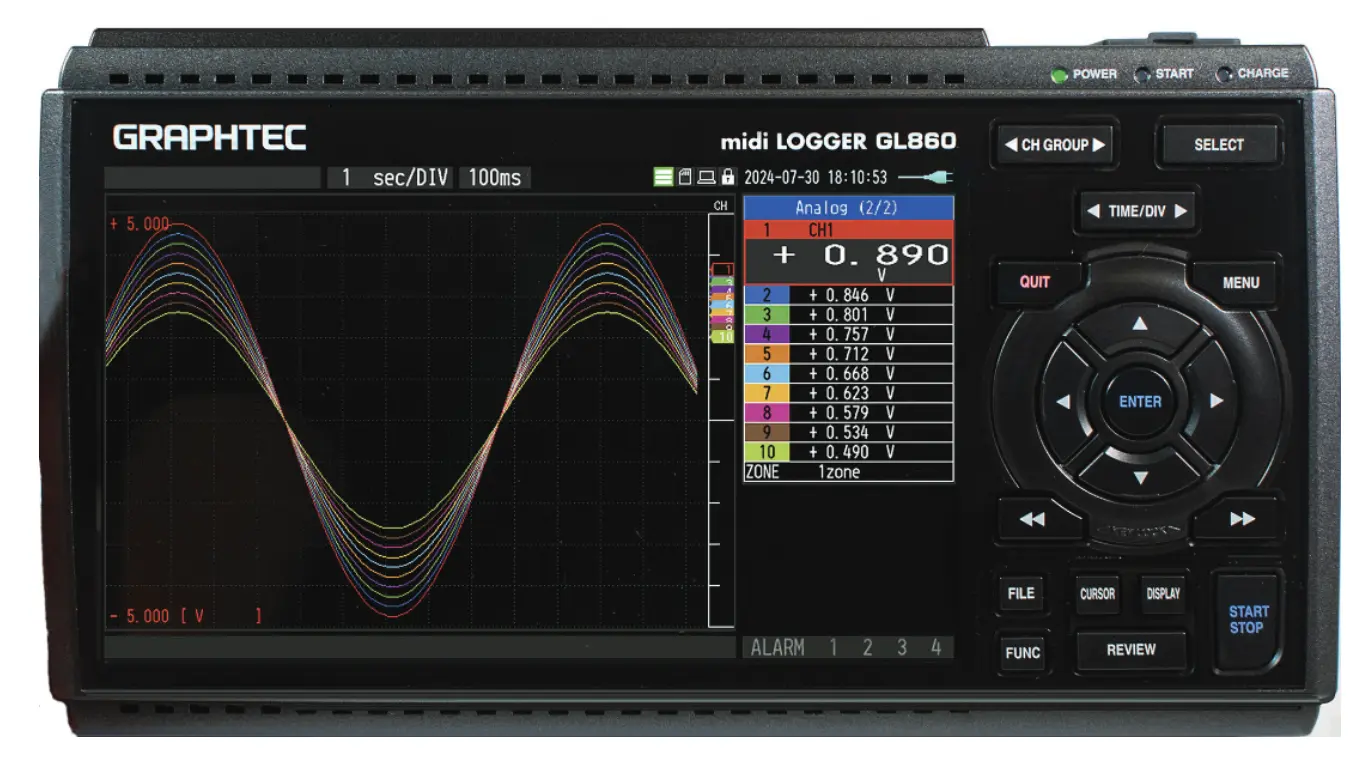 GRAPHTEC GL860 20通道(可擴至200通道)資料記錄器